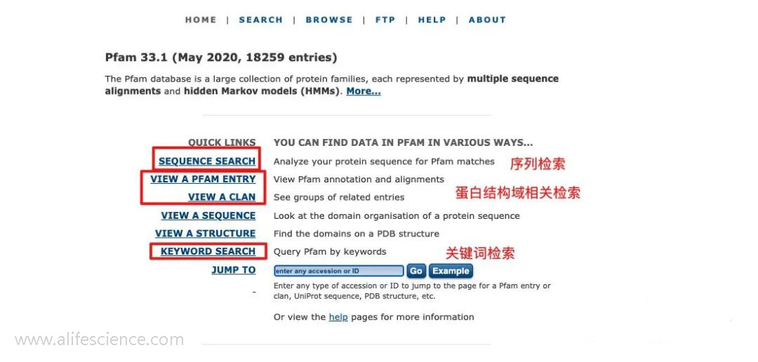 蛋白查詢(xún)數(shù)據(jù)庫(kù)EMBL-EBI